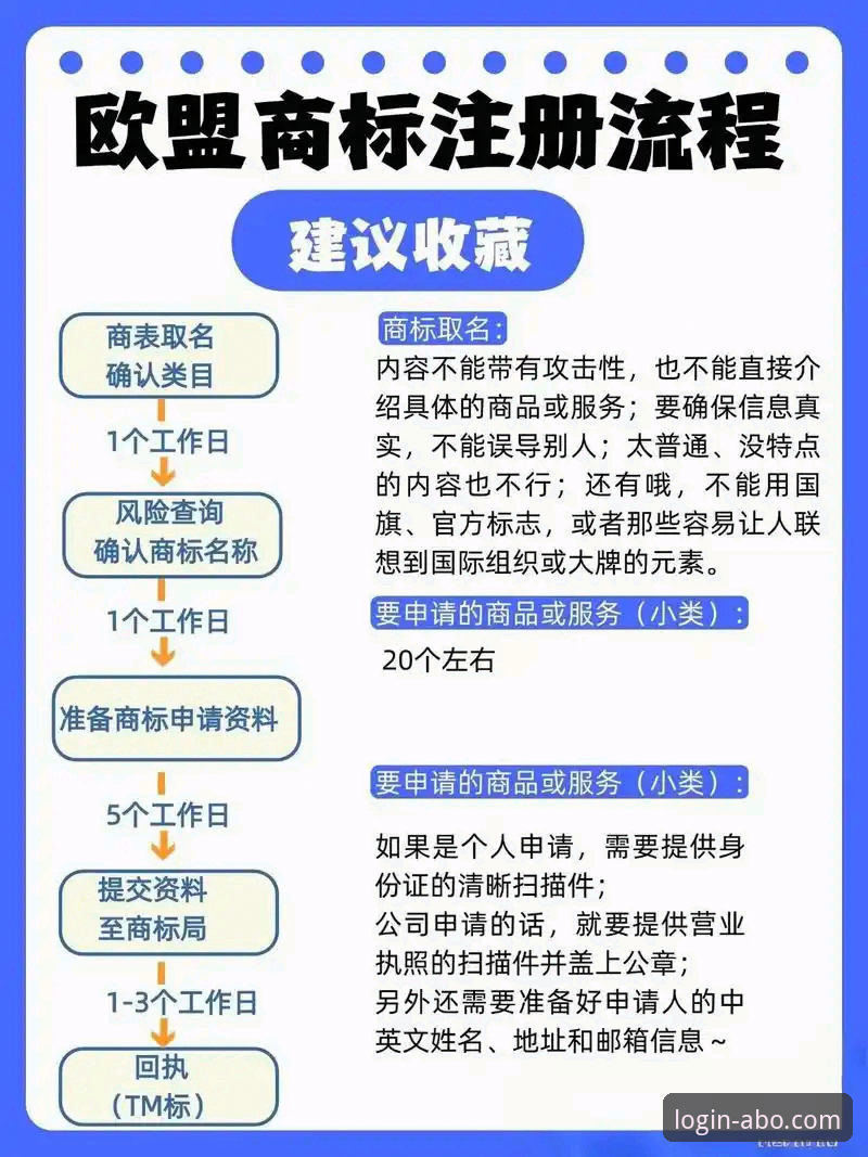 欧博abg官网教程是什么？新手如何快速上手注册与登录？